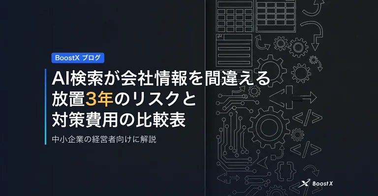 AI検索が会社情報を間違える|放置3年のリスクと対策費用の比較表 アイキャッチ