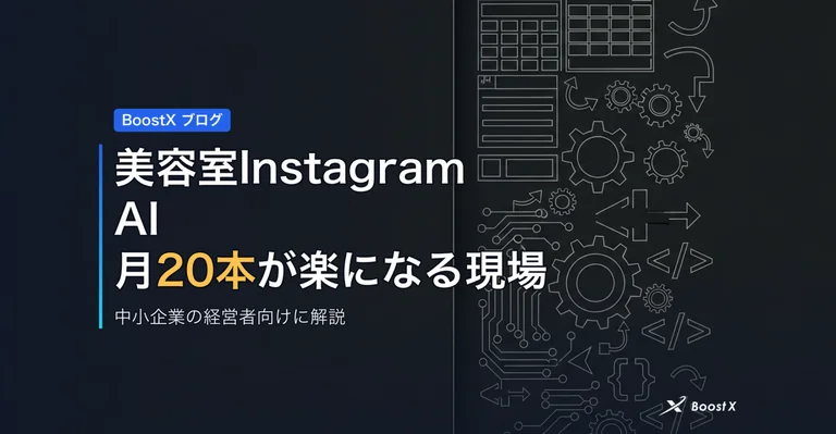 美容室Instagram AI｜月20本が楽になる現場と費用比較 アイキャッチ
