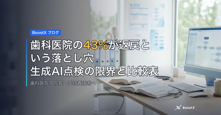 歯科医院の43%が返戻という落とし穴|生成AI点検の限界と比較表 アイキャッチ