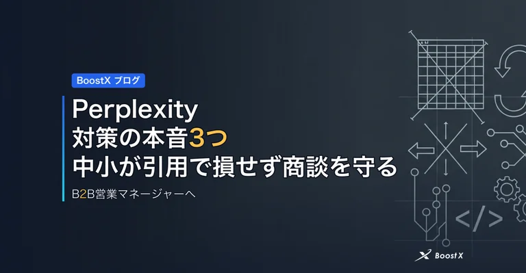 Perplexity対策の本音3つ｜中小が引用で損せず商談を守る アイキャッチ