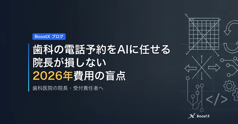 歯科の電話予約をAIに任せる｜院長が損しない2026年費用の盲点 アイキャッチ