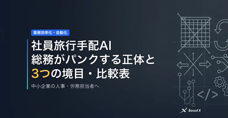 社員旅行手配AIで総務がパンクする正体と3つの境目を解説する記事のアイキャッチ