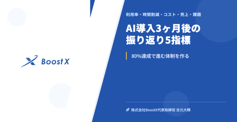 AI導入3ヶ月後の振り返り5指標 - 利用率・時間削減・コスト・売上・課題 - 株式会社BoostX