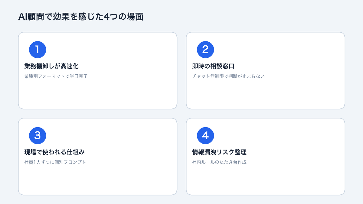良かった点