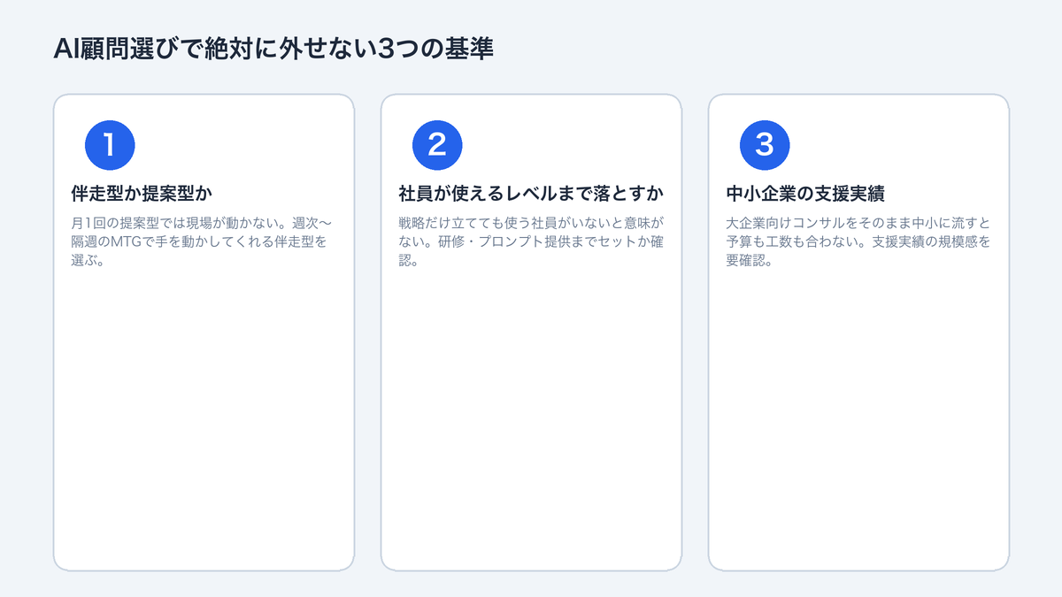 AI顧問選びで外せない3つの基準