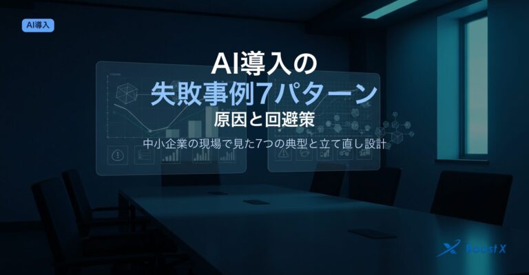 AI導入の失敗事例7パターンと中小企業の現場で見た原因・回避策を伴走顧問が解説した記事のアイキャッチ