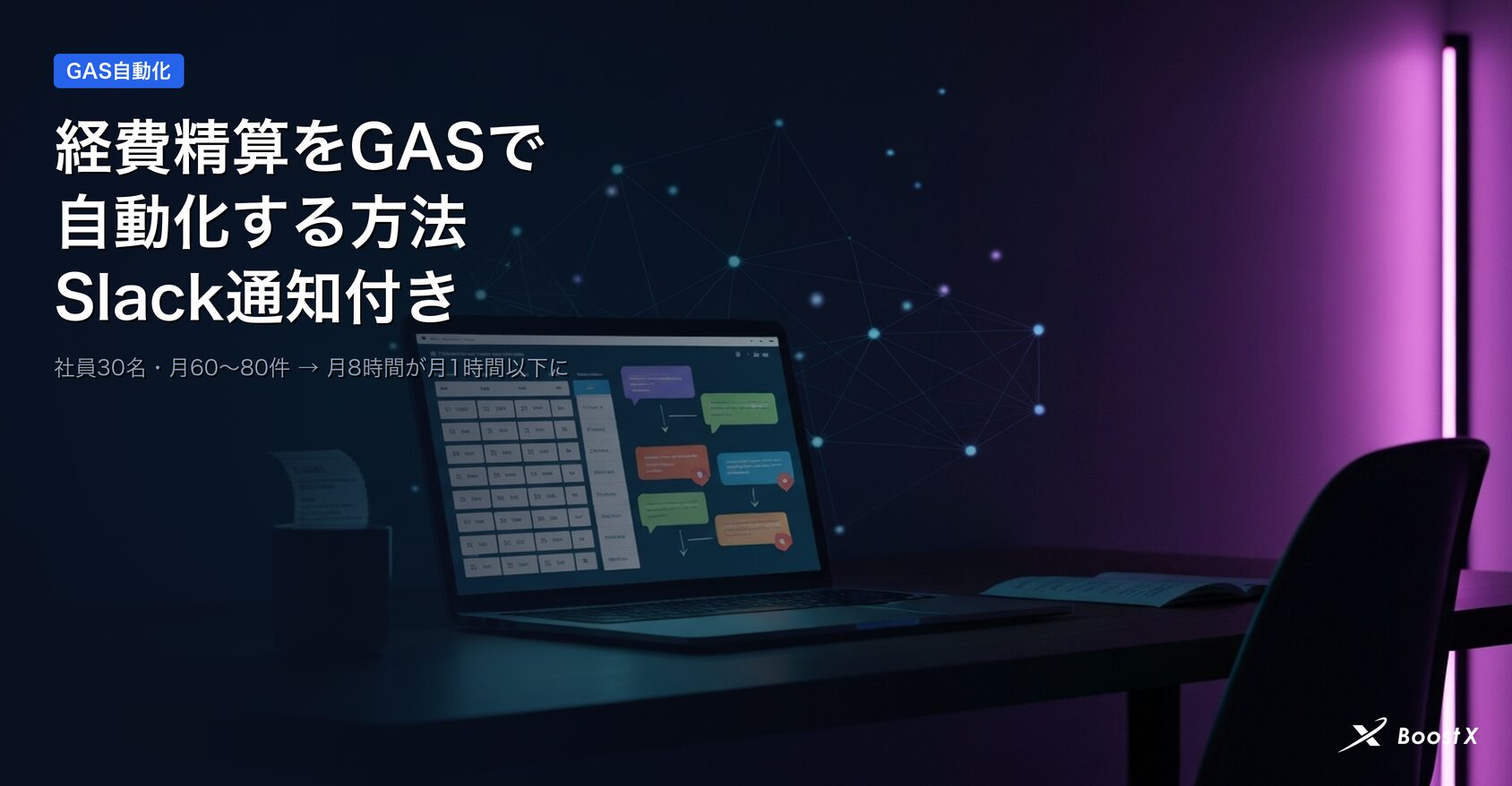 経費精算をGASで自動化する方法とSlack通知連携の全体像
