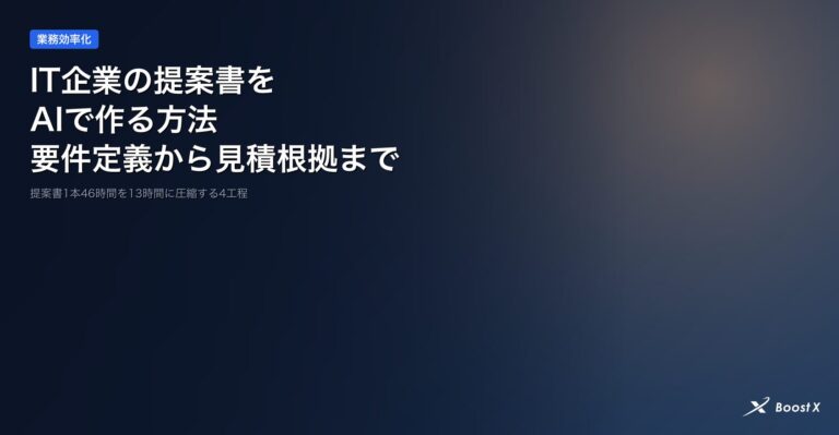 IT企業の提案書をAIで作る方法と要件定義から見積根拠までの4工程