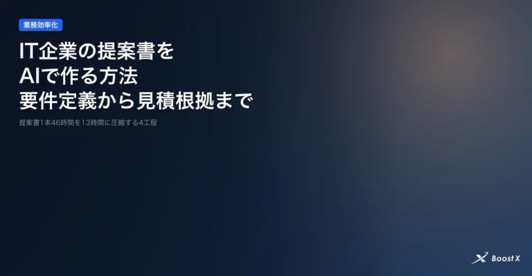 IT企業の提案書をAIで作る方法と要件定義から見積根拠までの4工程