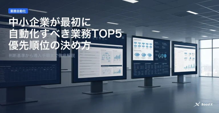 中小企業が最初に自動化すべき業務TOP5のアイキャッチ画像