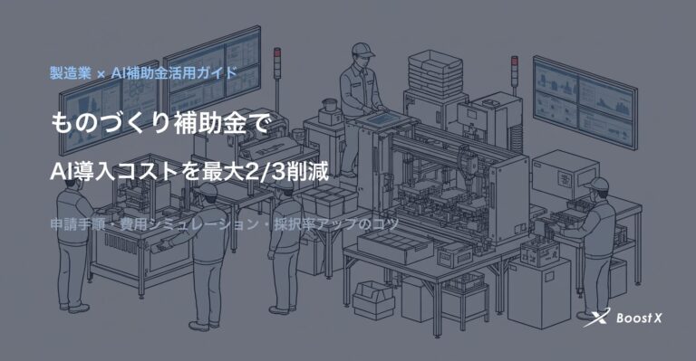製造業のAI導入にものづくり補助金を活用する方法を示すイラスト
