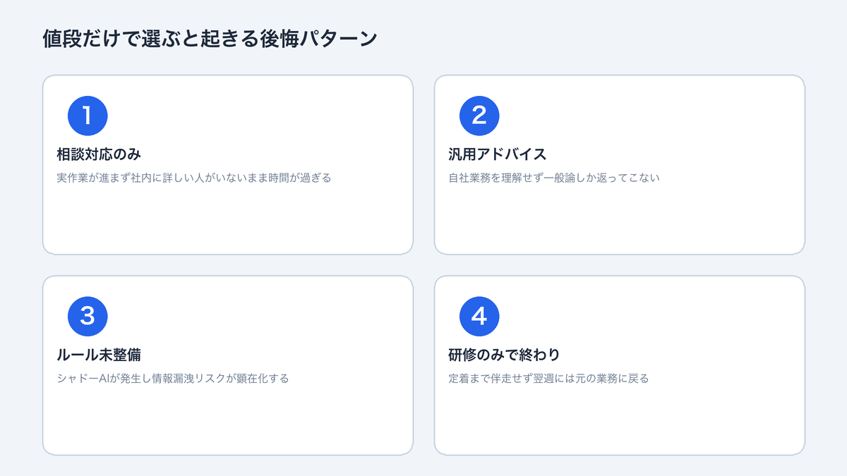 価格だけで選んだ際の後悔パターン