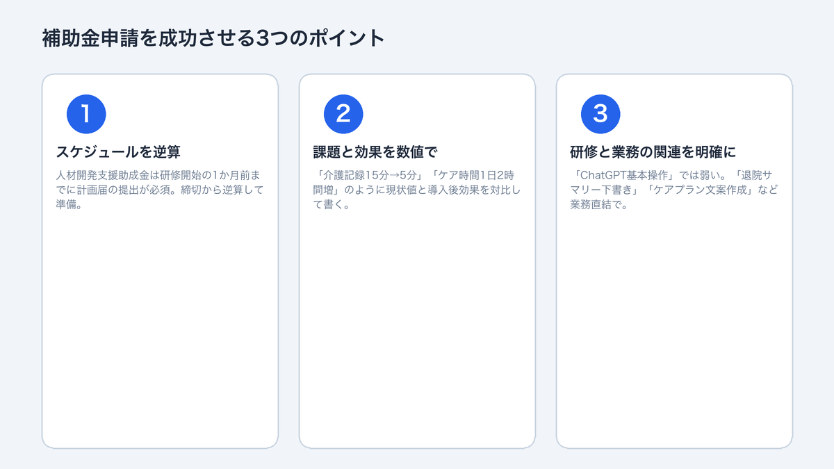 補助金申請を成功させる3つのポイント