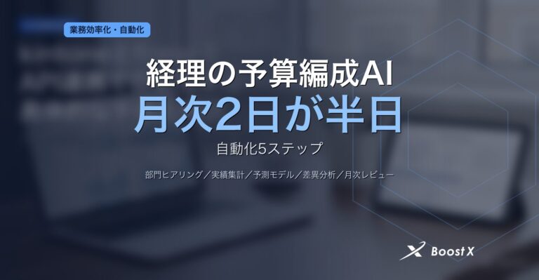 経理の予算編成AIで月次2日かかる作業を半日に短縮する自動化5ステップを整理したアイキャッチ画像