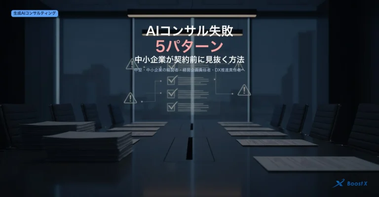 AIコンサルで失敗する5パターン（PoC止まり・ベンダー丸投げ・経営課題と分離・短期成果至上・契約後断絶）と中小企業が契約前に見抜く方法を構造化したアイキャッチ