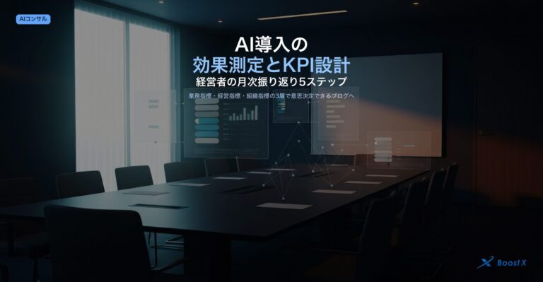AI導入の効果測定で経営者が月次に振り返るKPI設計5ステップを業務指標・経営指標・組織指標の3層で構造化したアイキャッチ