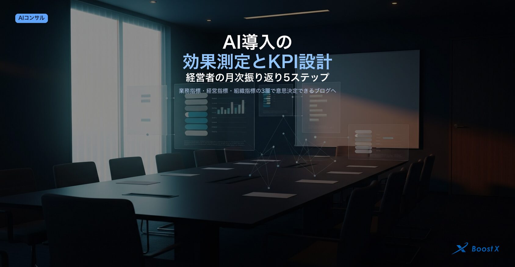 AI導入の効果測定で経営者が月次に振り返るKPI設計5ステップを業務指標・経営指標・組織指標の3層で構造化したアイキャッチ