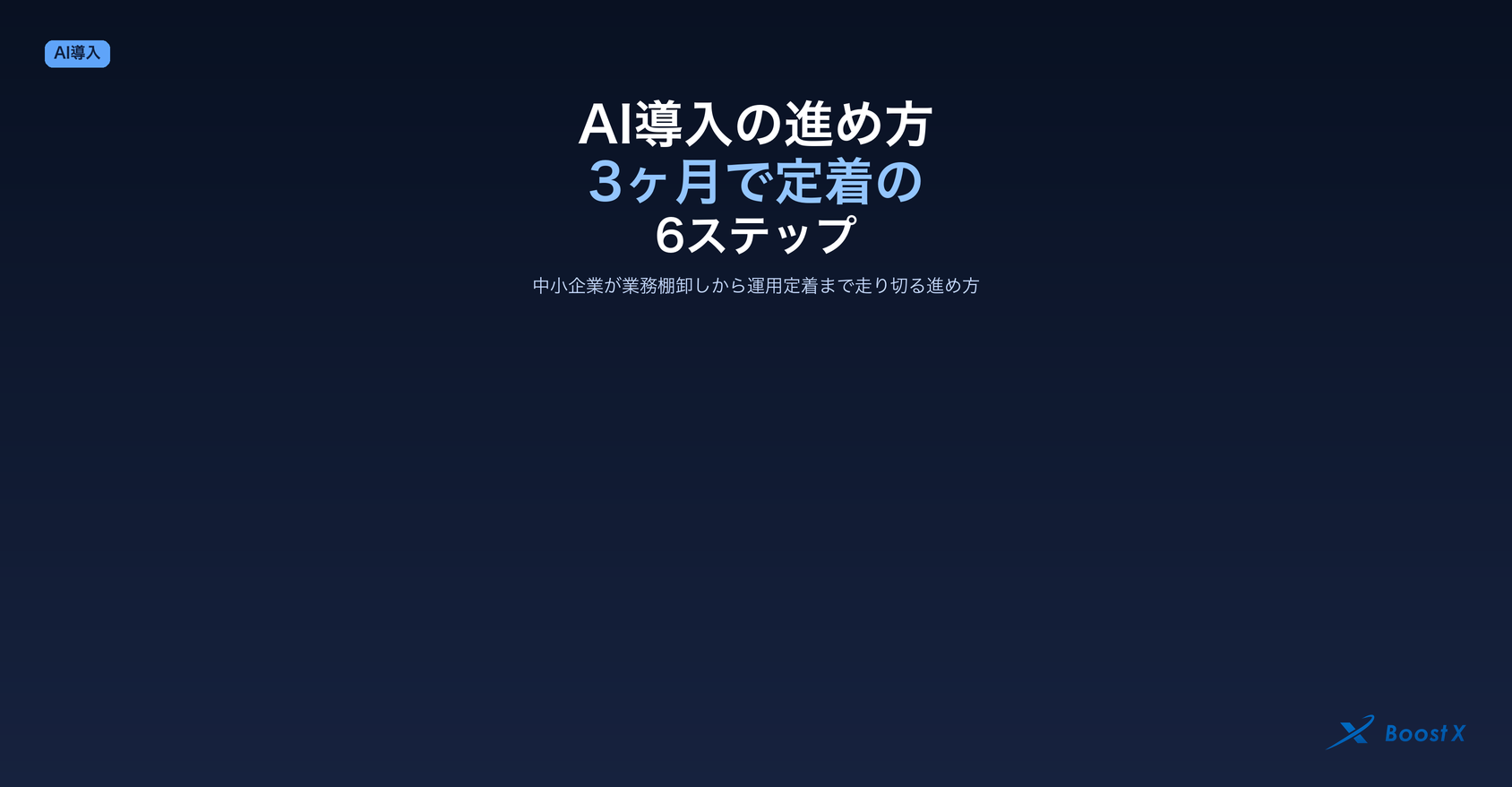 AI導入の進め方｜中小企業が業務棚卸しから運用定着まで3ヶ月で走り切る6ステップを経営者向けに完全解説