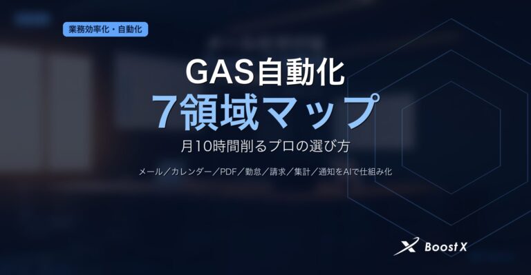 GAS×AIで業務自動化7領域を整理し中小企業が月10時間削減するためのマップを示したアイキャッチ画像