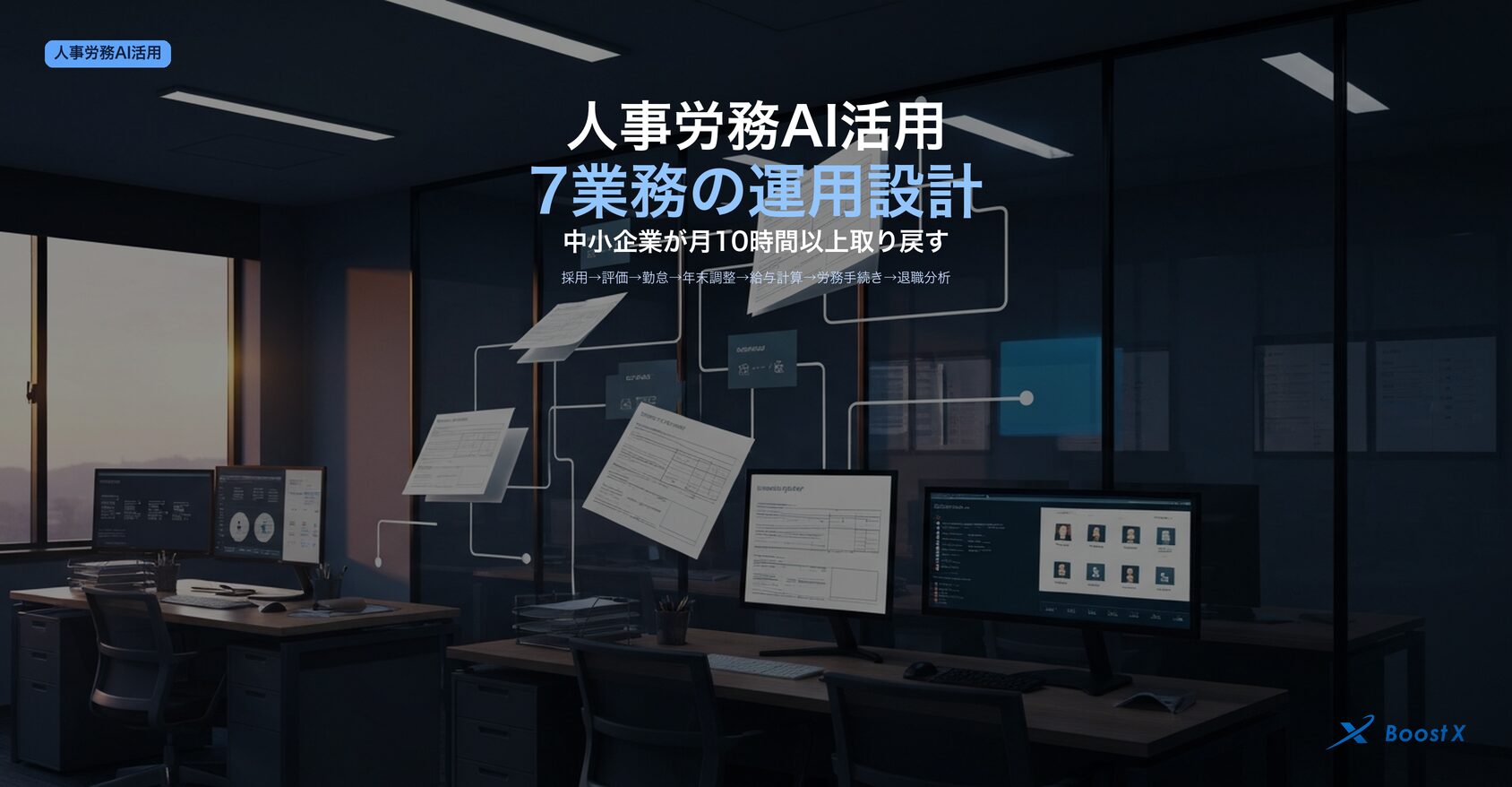 人事労務AI自動化7業務（採用→評価→勤怠→年末調整→給与計算→労務手続き→退職分析）の運用設計を構造化したアイキャッチ画像