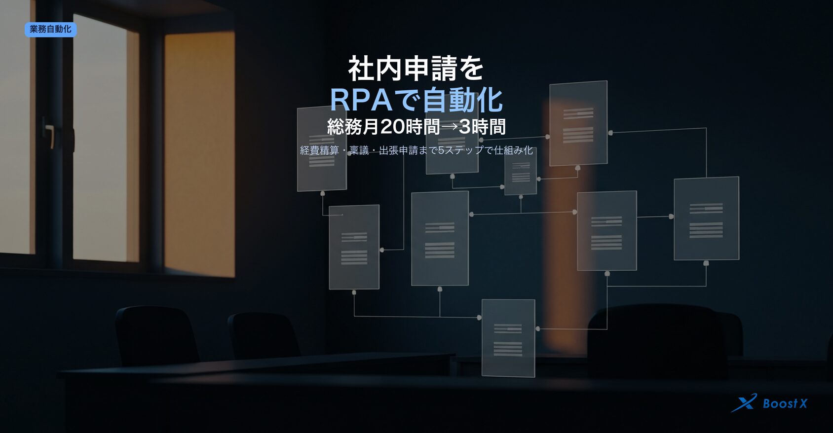 社内申請RPA自動化｜総務月20時間を3時間に減らす5ステップを総務担当者向けに完全解説