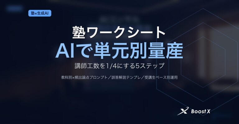 塾講師の負担を減らす生成AIワークシート作成5ステップを単元別量産の運用設計とともに整理したアイキャッチ画像