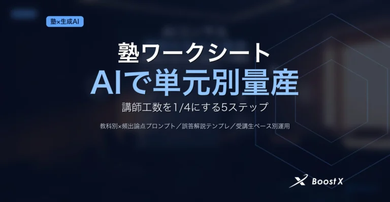 塾講師の負担を減らす生成AIワークシート作成5ステップを単元別量産の運用設計とともに整理したアイキャッチ画像