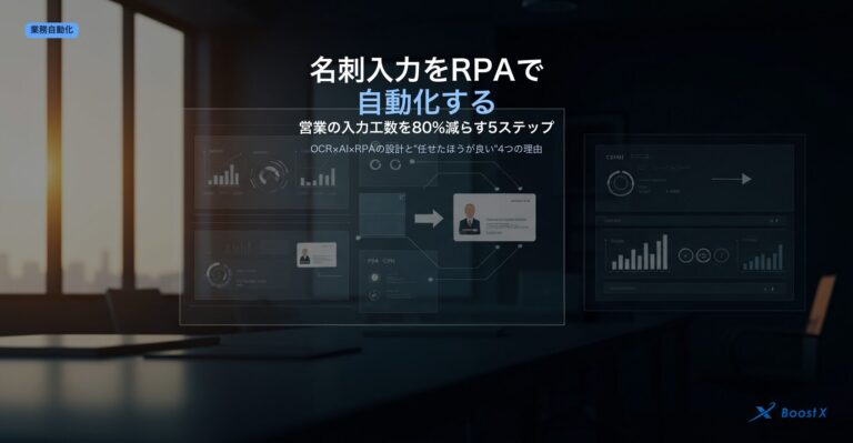 名刺入力RPA自動化｜営業の入力工数を80%減らす5ステップのアイキャッチ