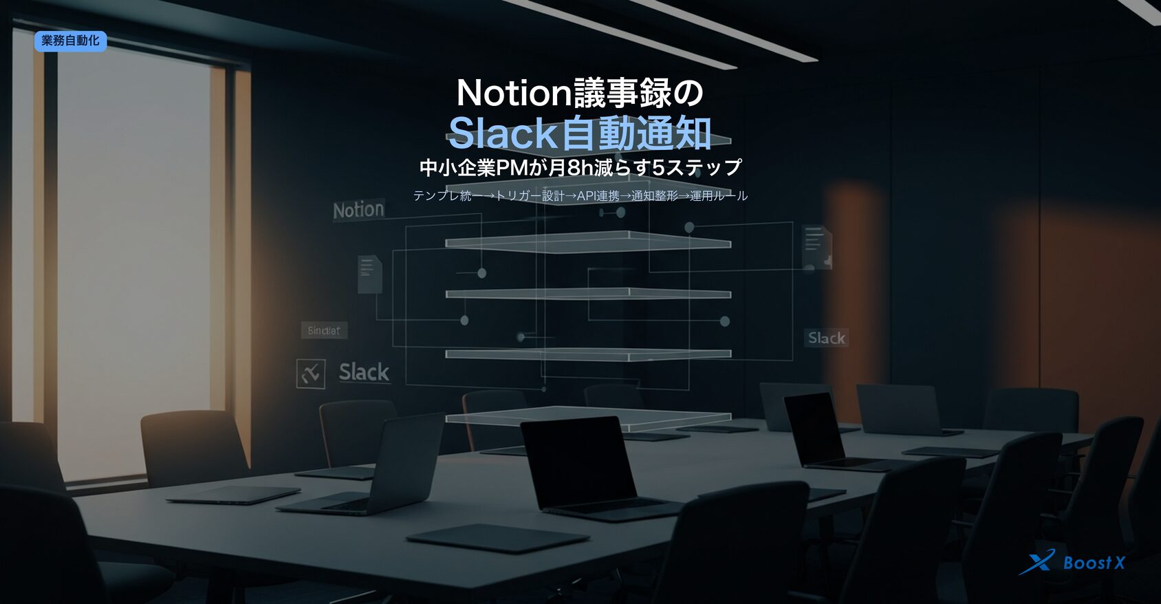 Notion議事録のSlack自動通知5ステップを中小企業PMが運用する月8時間削減の構造を業務自動化×AI連携で示したアイキャッチ