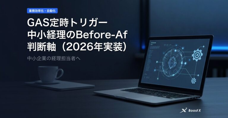 GAS定時トリガー｜中小経理のBefore-Afterと判断軸（2026年実装） アイキャッチ
