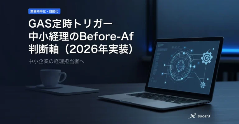 GAS定時トリガー｜中小経理のBefore-Afterと判断軸（2026年実装） アイキャッチ