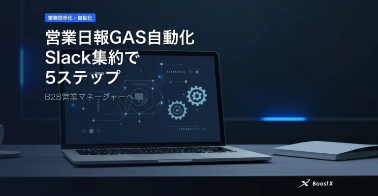 営業日報GAS自動化｜Slack集約で営業マネ月5時間減らす5ステップ アイキャッチ