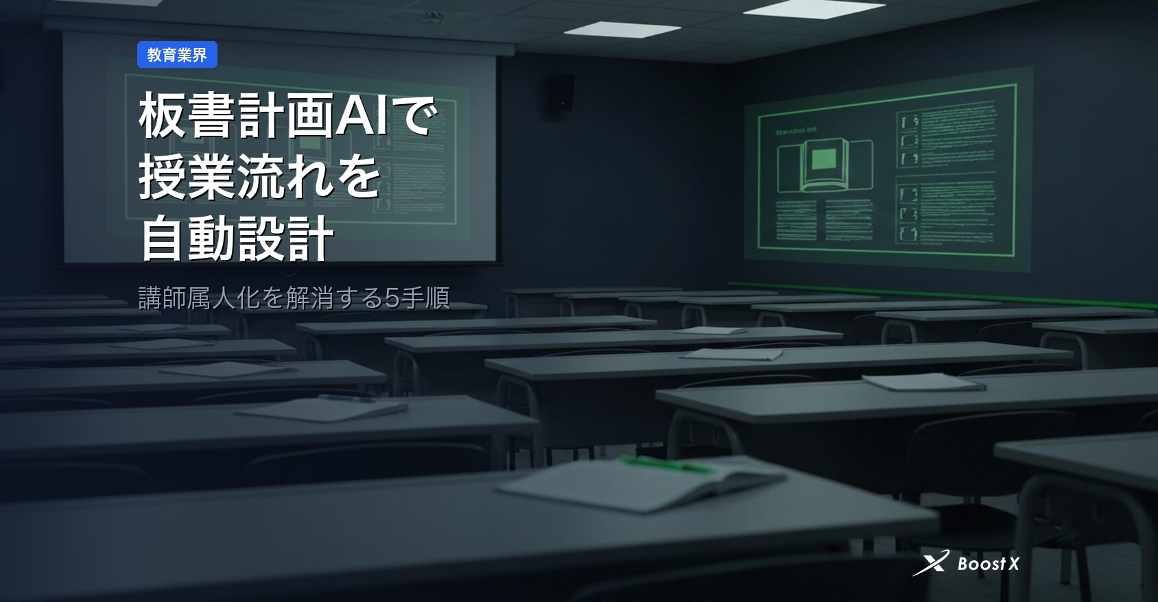 板書計画AIで授業流れを自動設計｜講師属人化を解消する5手順 アイキャッチ