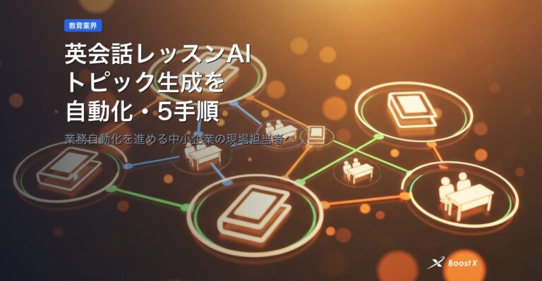 英会話レッスンAI｜トピック生成を自動化する5手順 アイキャッチ