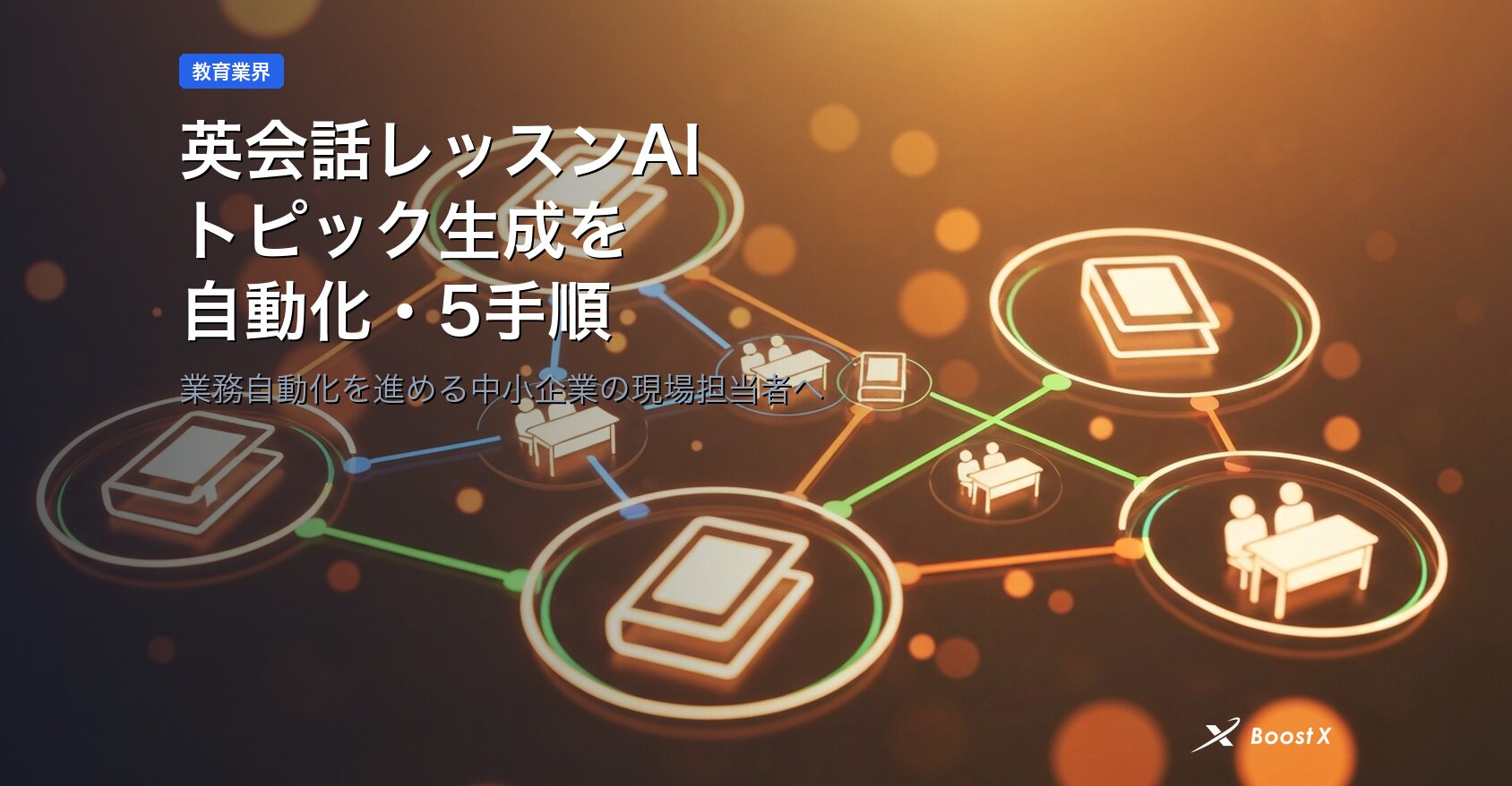 英会話レッスンAI｜トピック生成を自動化する5手順 アイキャッチ