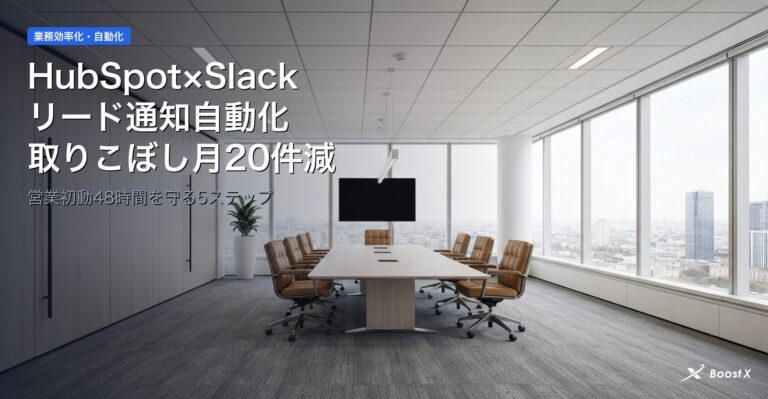 HubSpot×Slackリード通知自動化取りこぼし月20件減 アイキャッチ