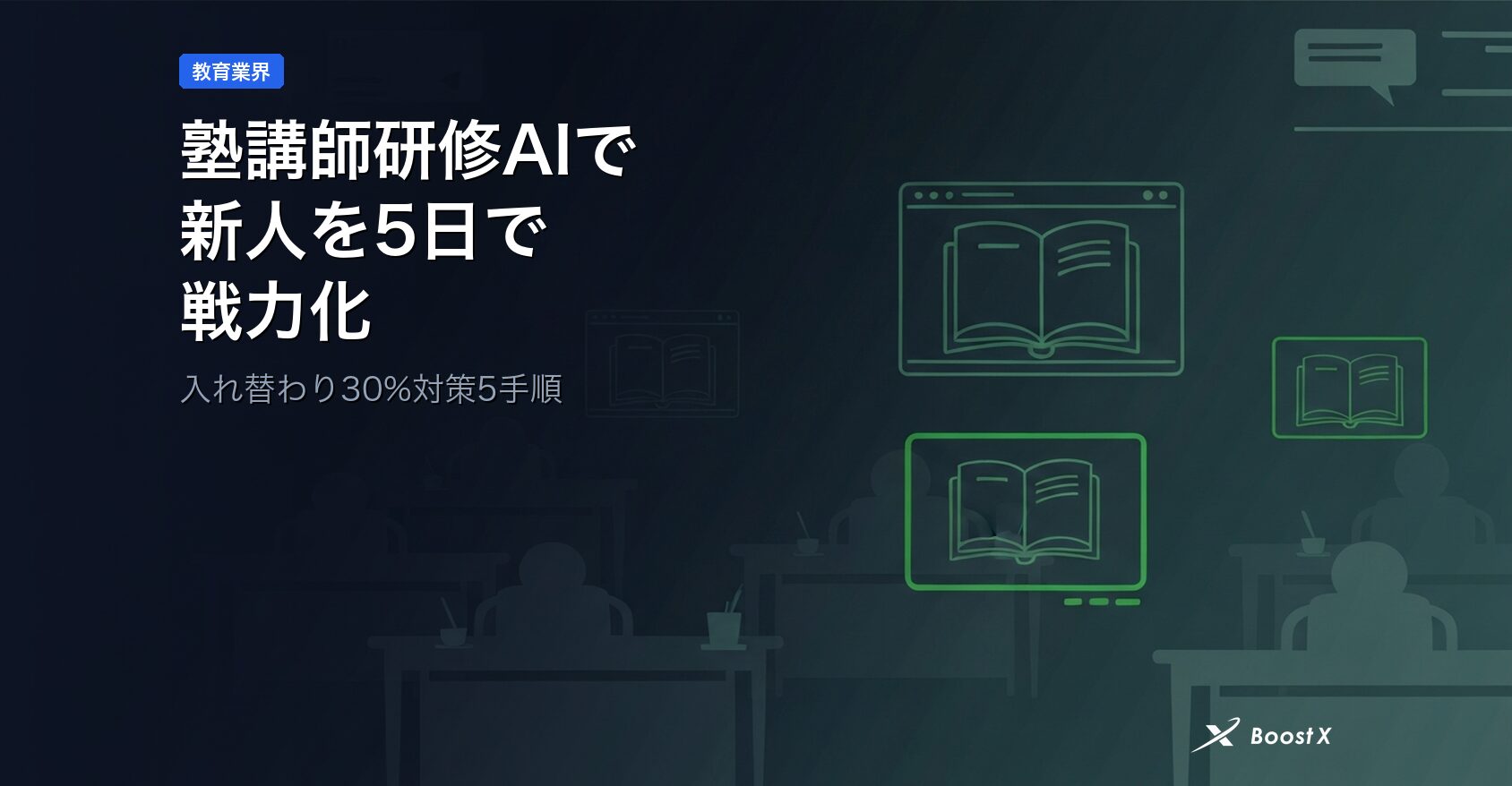 塾講師研修AIで新人を5日で戦力化｜入れ替わり30%対策5手順 アイキャッチ