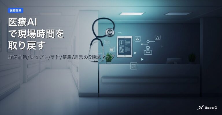 医療AIで現場時間を取り戻す｜診療補助/レセプト/受付/集患/経営の5領域マップ アイキャッチ