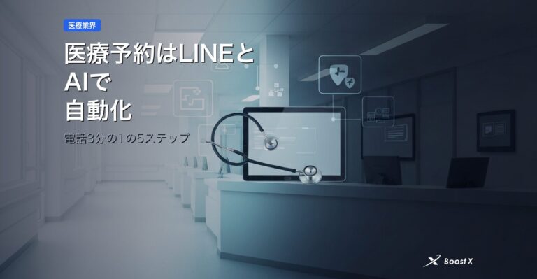 医療予約はLINEとAIで自動化｜電話3分の1の5ステップ アイキャッチ