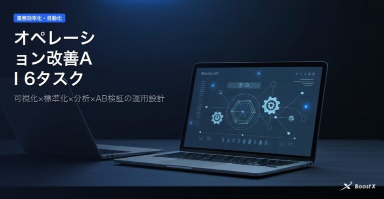 オペレーション改善AI 6タスク｜可視化×標準化×分析×AB検証の運用設計 アイキャッチ