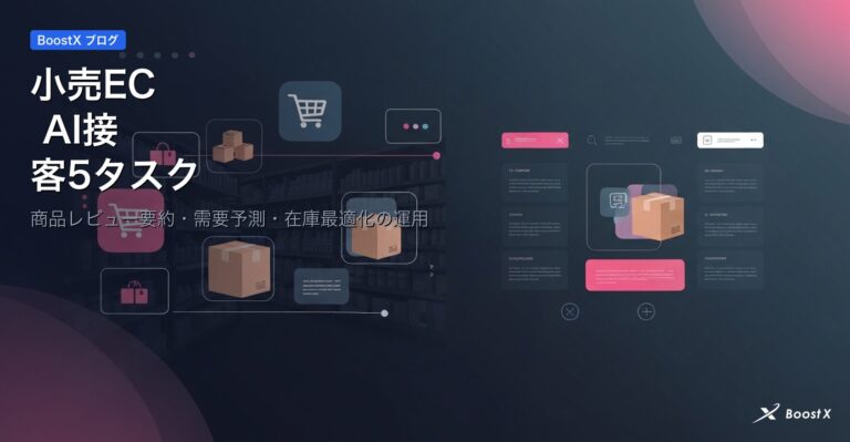 小売EC AI接客5タスク｜商品レビュー要約・需要予測・在庫最適化の運用 アイキャッチ