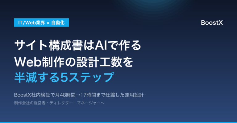 サイト構成書AIの作り方｜Web制作の設計工数を半減する5ステップ