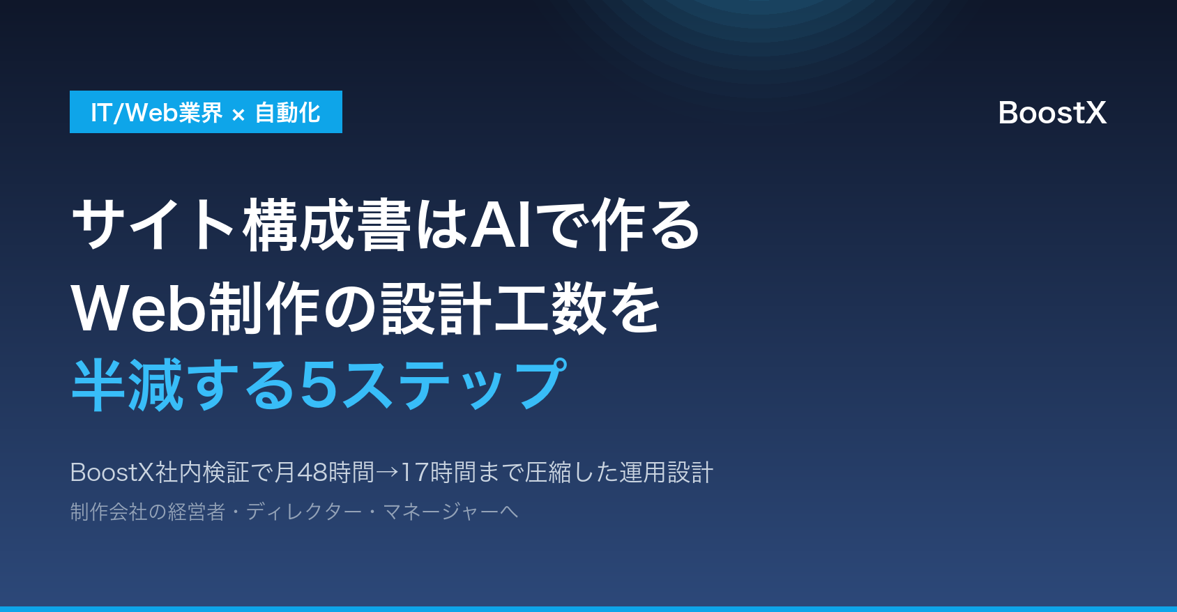 サイト構成書AIの作り方｜Web制作の設計工数を半減する5ステップ