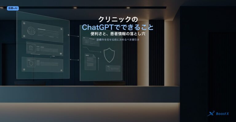 クリニックがChatGPTでできること7つと、患者情報という落とし穴・診療外を任せる前に決めるべき線引きを示したアイキャッチ