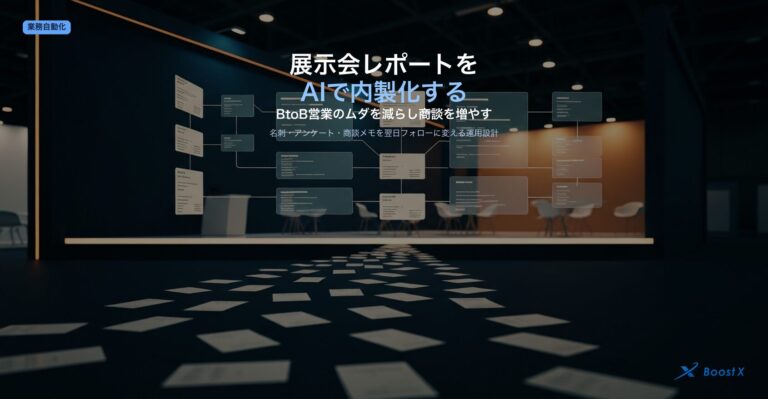 展示会の来場者反応（名刺・アンケート・商談メモ）をAIで内製レポート化し、BtoB営業のムダを減らして翌日フォローにつなげるイメージのアイキャッチ