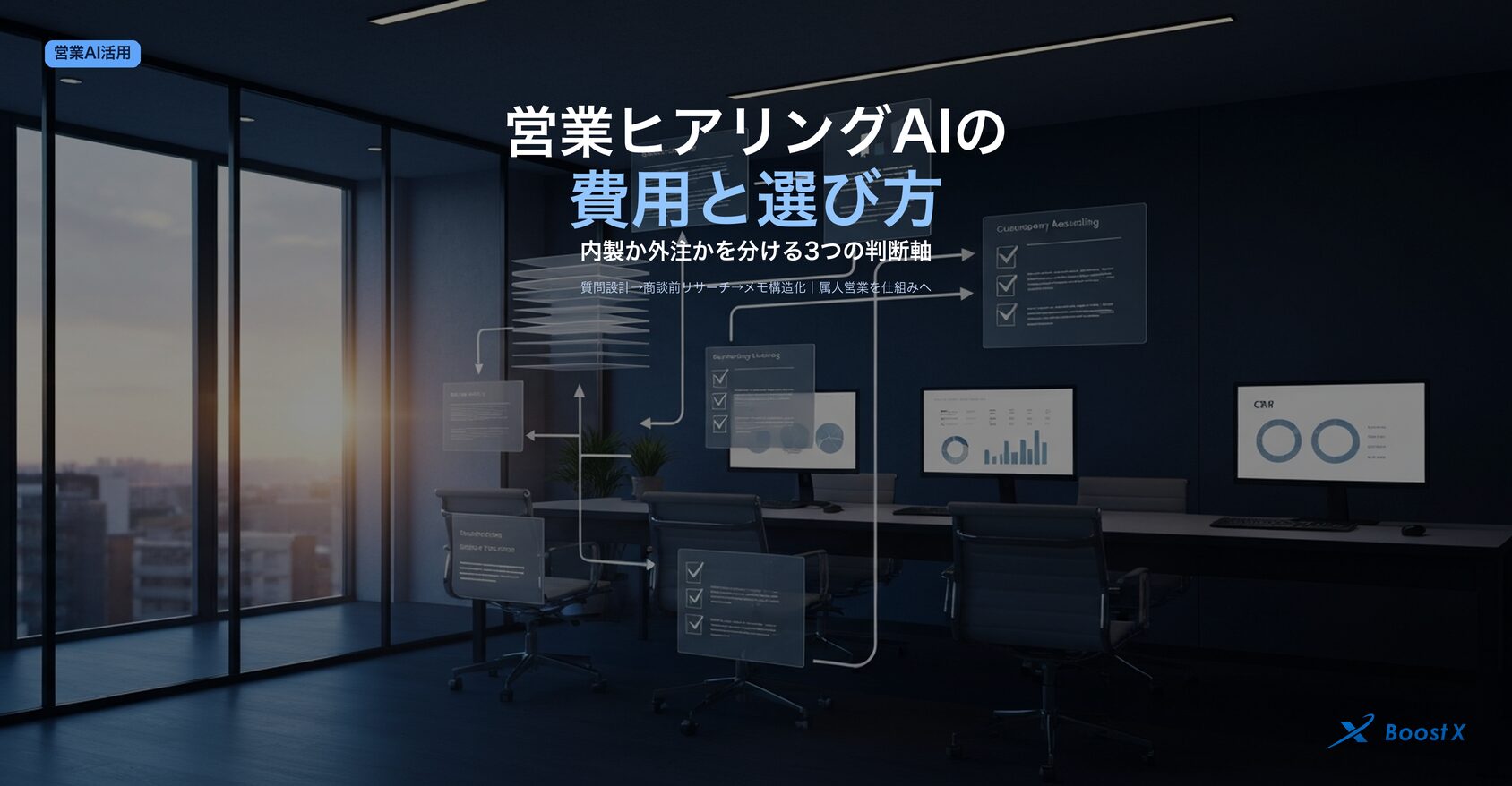 営業ヒアリングをAIで仕組み化する費用と選び方（内製・ツール導入・外注の3軸で判断）を整理したアイキャッチ画像