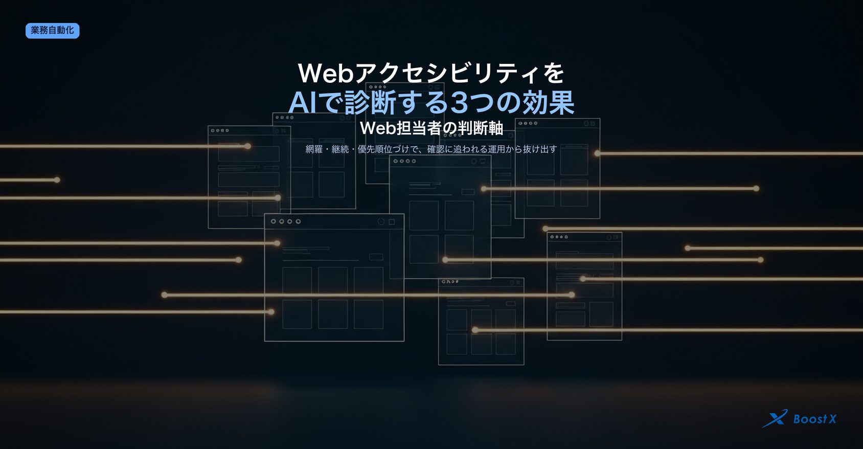WebアクセシビリティをAIで診断する3つの効果（網羅・継続・優先順位づけ）とWeb担当者の判断軸を示したアイキャッチ