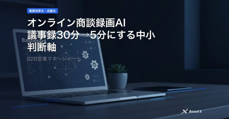 オンライン商談録画AI｜議事録30分→5分にする中小企業の判断軸 アイキャッチ