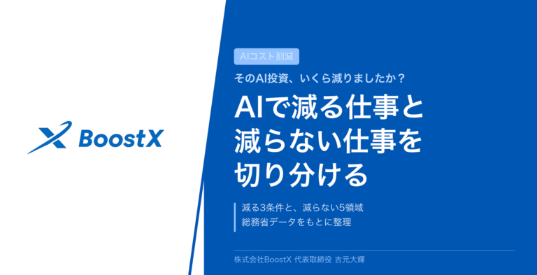 AIコスト削減で減る仕事と減らない仕事を切り分けることを示したアイキャッチ