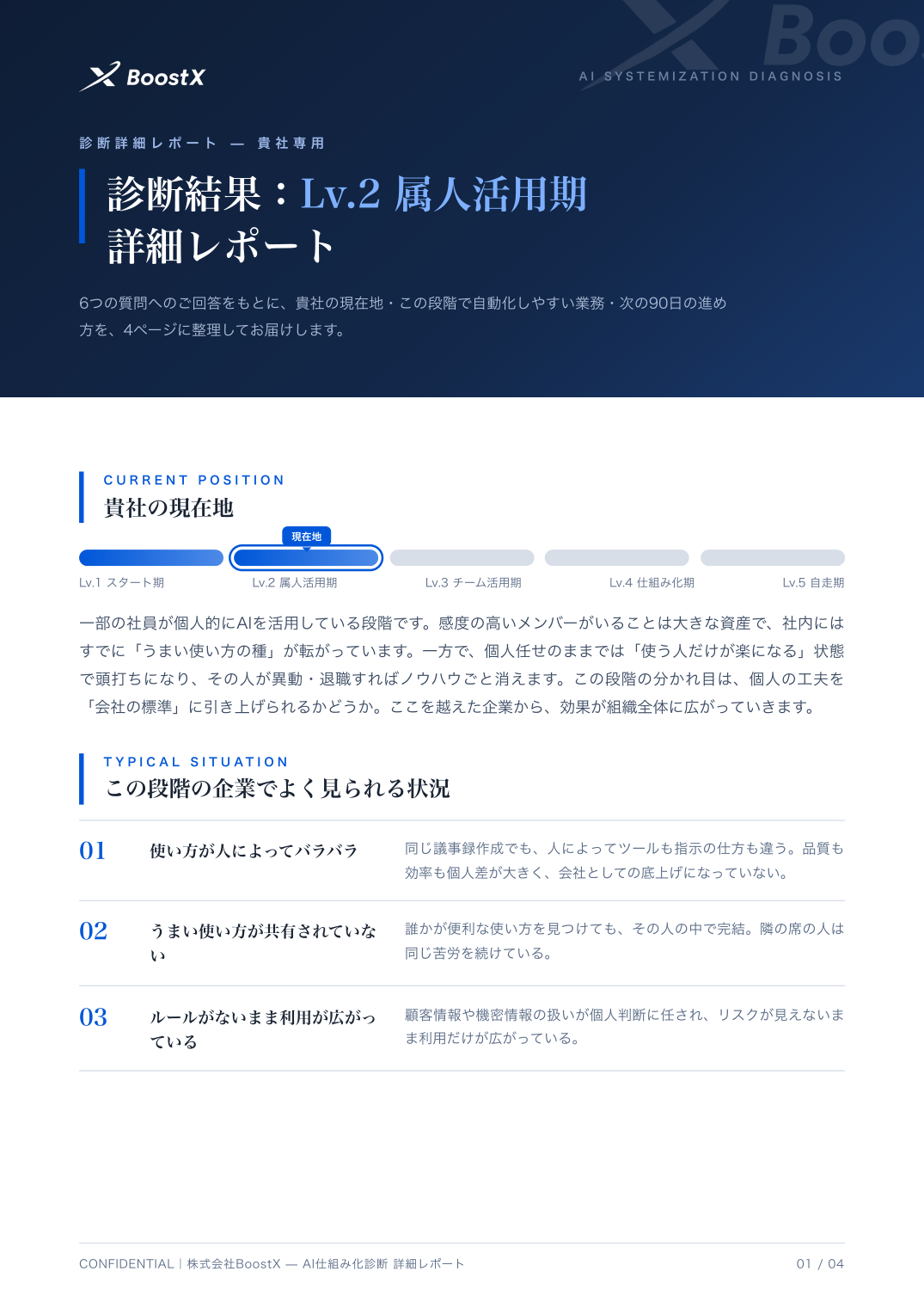 診断詳細レポート 表紙（実物）